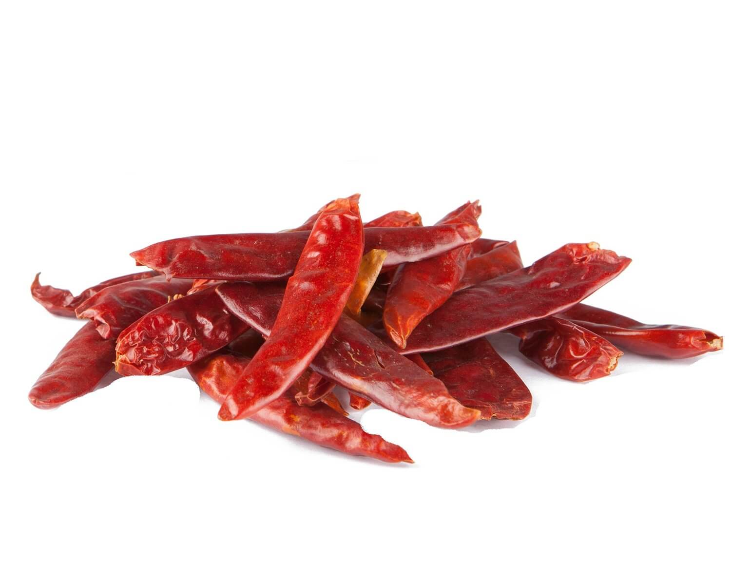 Dried Chili Pepper Heat Chart